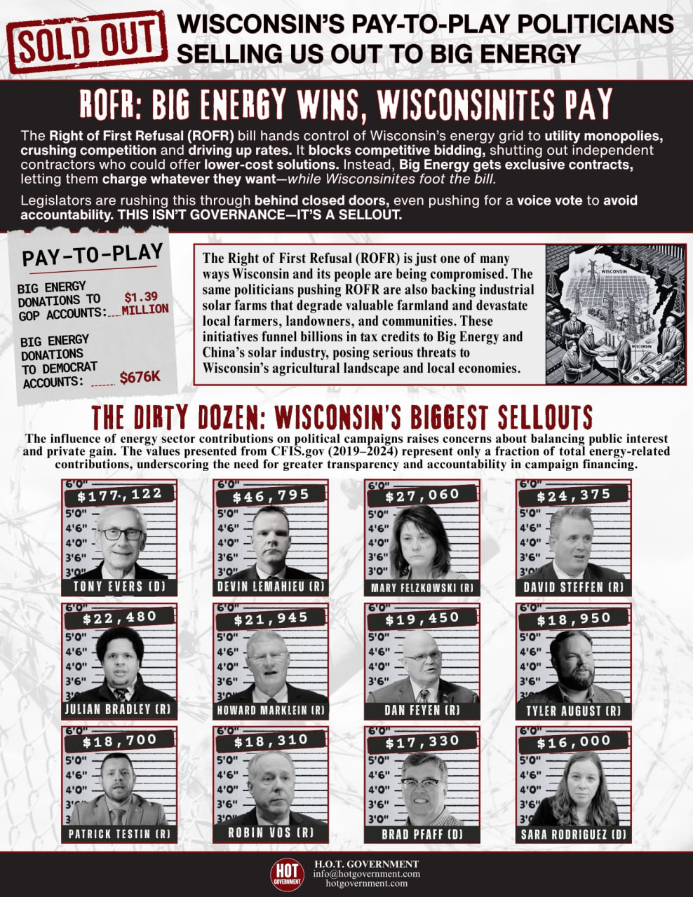 Wisconsin's Pay-to-Play Politicians Selling Us Out to Big Energy!